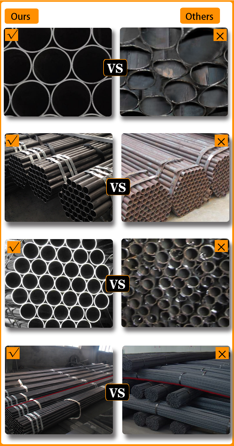 Galvanized Round Steel Pipe Comparison