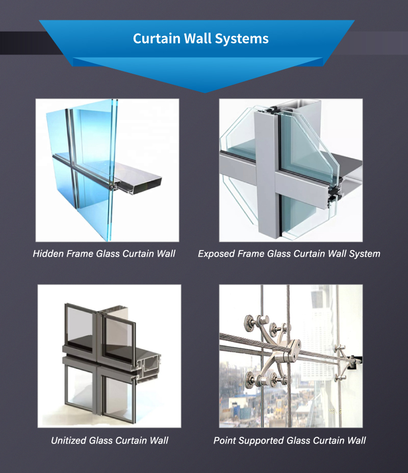 Exposed Frame Glass Curtain Wall with Insulated Laminated Glass