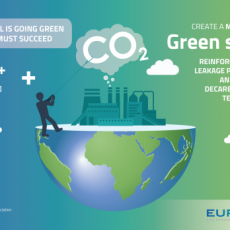 The Impact of 2026 EU Carbon Certificates on Steel Exports