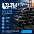 Black Steel Pipe Price Trend in July 2026: What Global Buyers Should Know