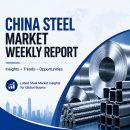 China Steel Market Weekly Report: Steel Prices Face New Challenges as Buyers Seek Stable Supply and Cost Control