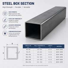 Steel Box Section Price Remains Competitive as Manufacturing Efficiency Improves
